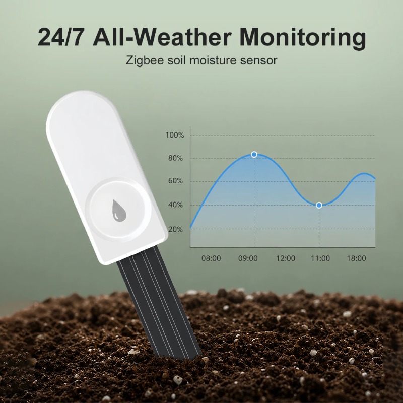 Smart Zigbee Garden Light - Zigbee Smart Soil Moisture Sensor Meter