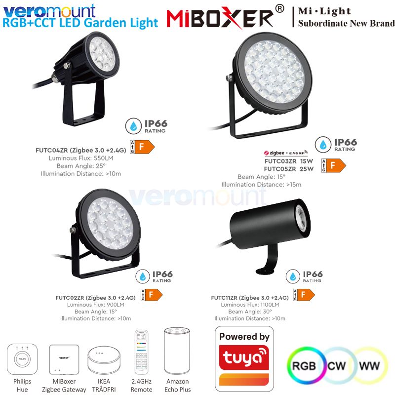 MiBoxer 6W 9W 12W 15W 25W RGB+ - огляд і ціна Smart Zigbee Garden Light