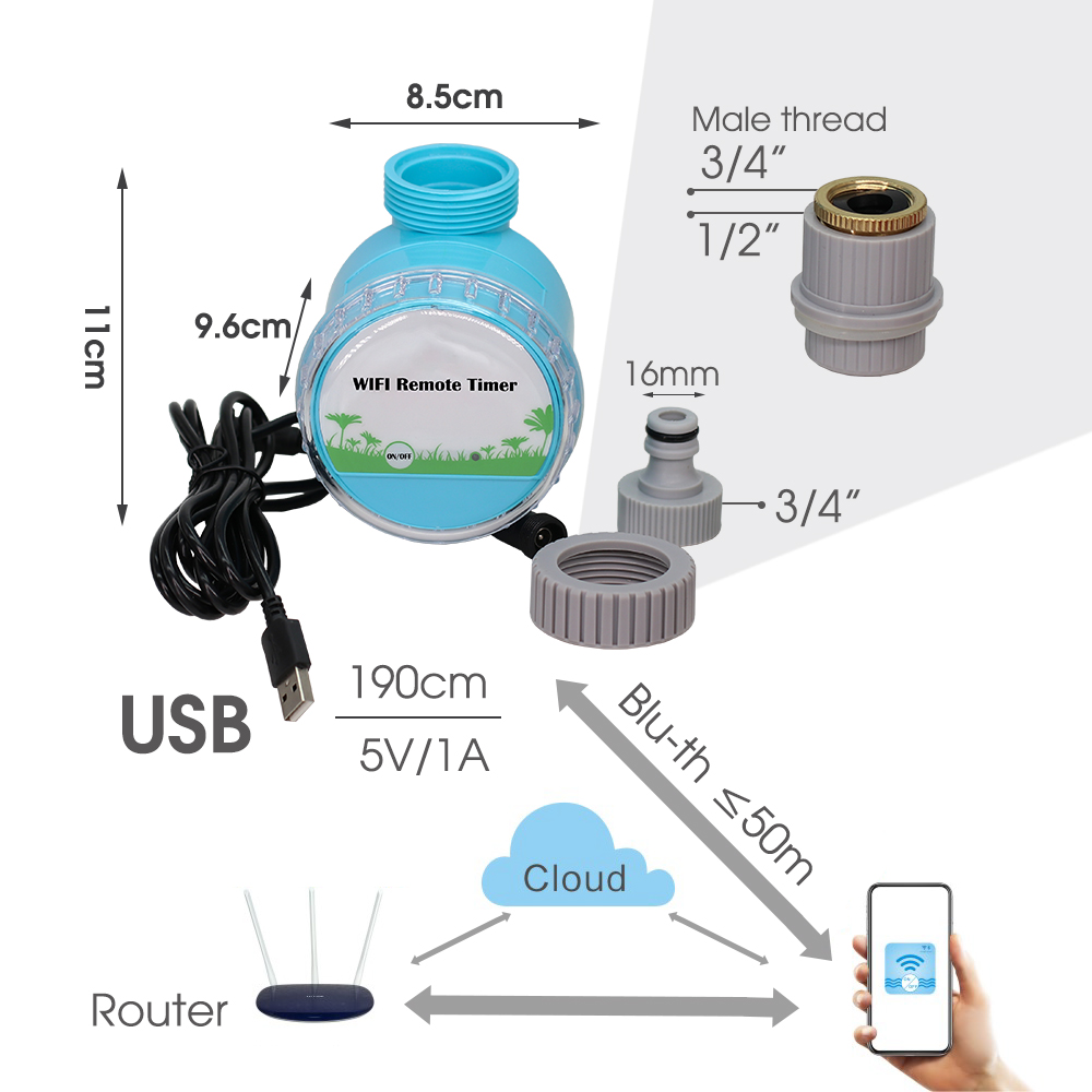 30-50M Smart Garden Watering S - огляд і ціна Smart Garden Devices