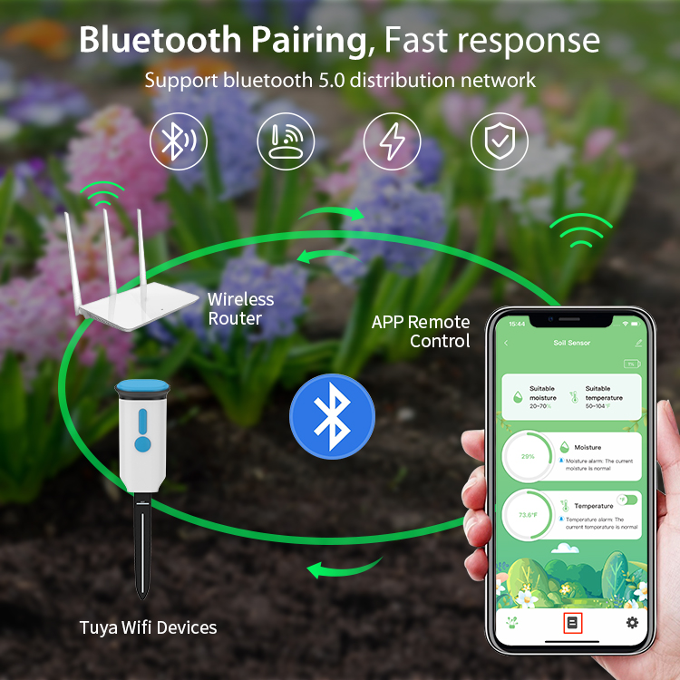 Tuya Smart Soil Moisture Senso - огляд і ціна Smart Garden Sensors