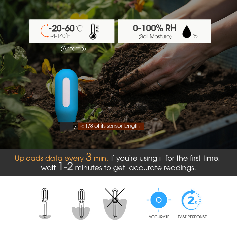 1PCS Tuya Zigbee Soil Sensor H - огляд і ціна Smart Garden Sensors