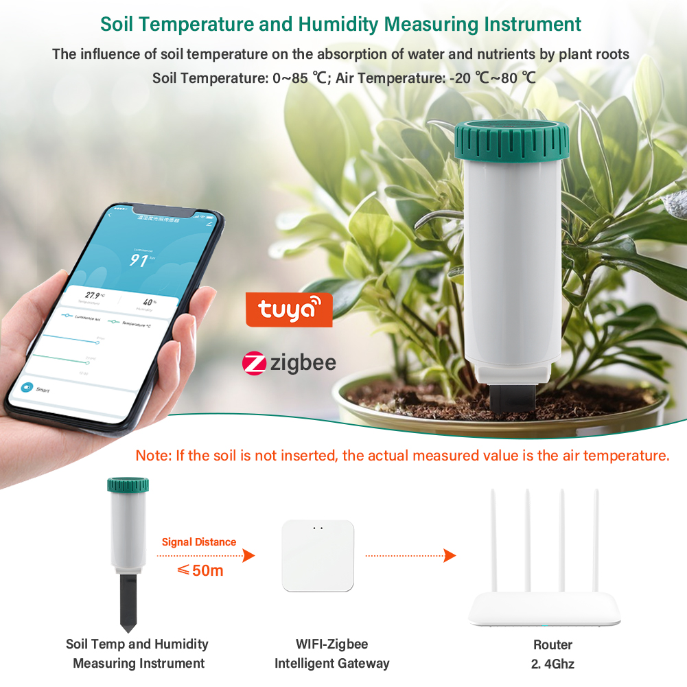 Yieryi Tuya Zigbee Wireless So - огляд і ціна Smart Zigbee Garden Light