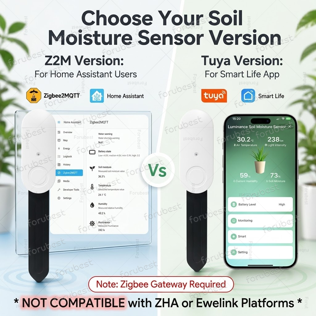 Smart ZigBee Soil Moisture Sen - огляд і ціна Smart Zigbee Garden Light