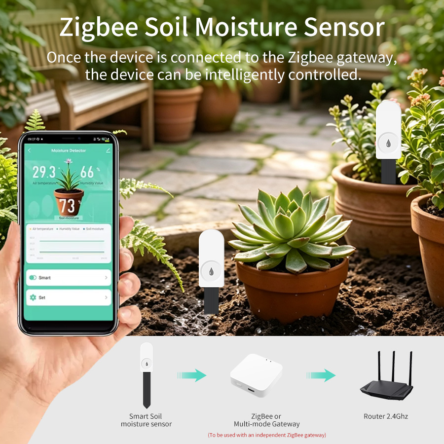Smart Zigbee 3.0 Soil Tester H - огляд і ціна Smart Garden Sensors