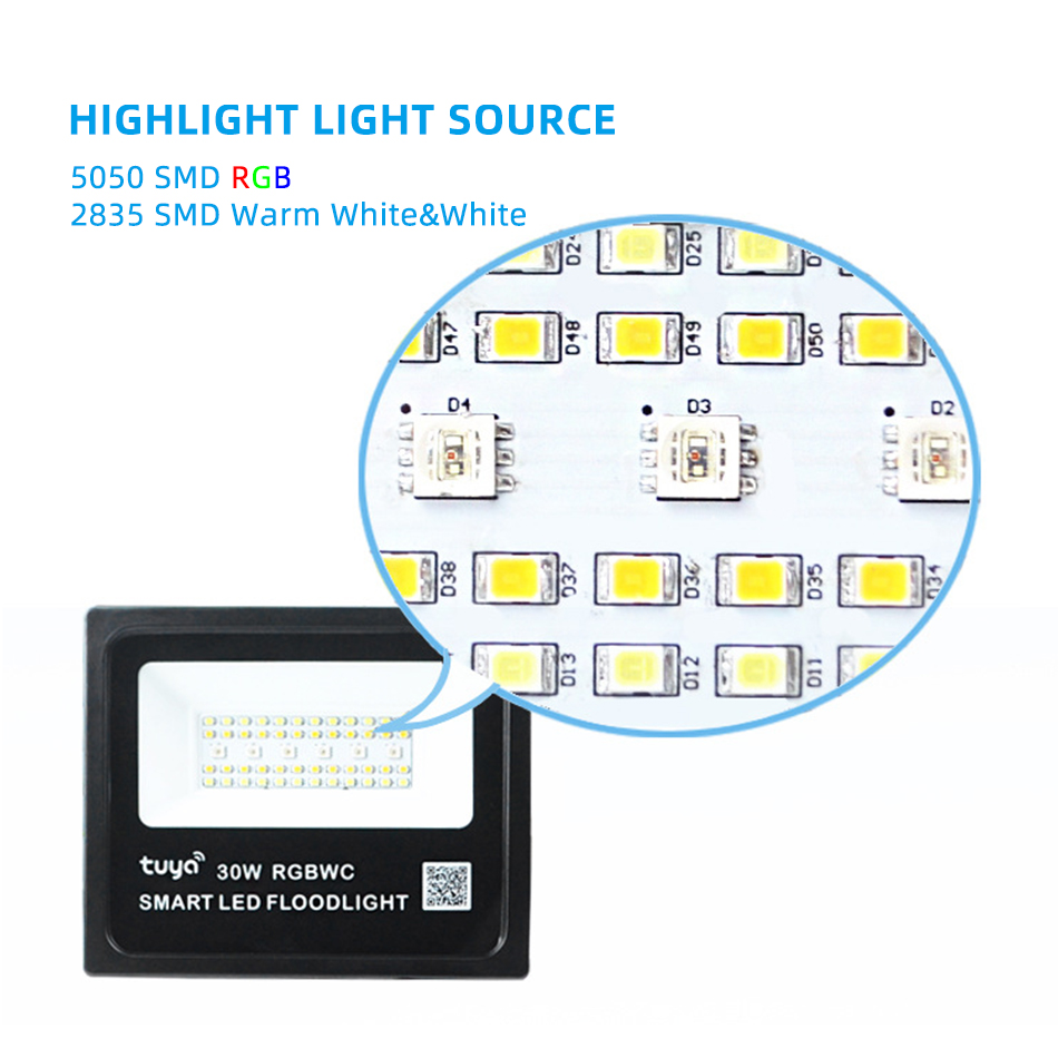 Tuya Smart APP WiFi/ZigBee/BT  - огляд і ціна Smart Zigbee Garden Light