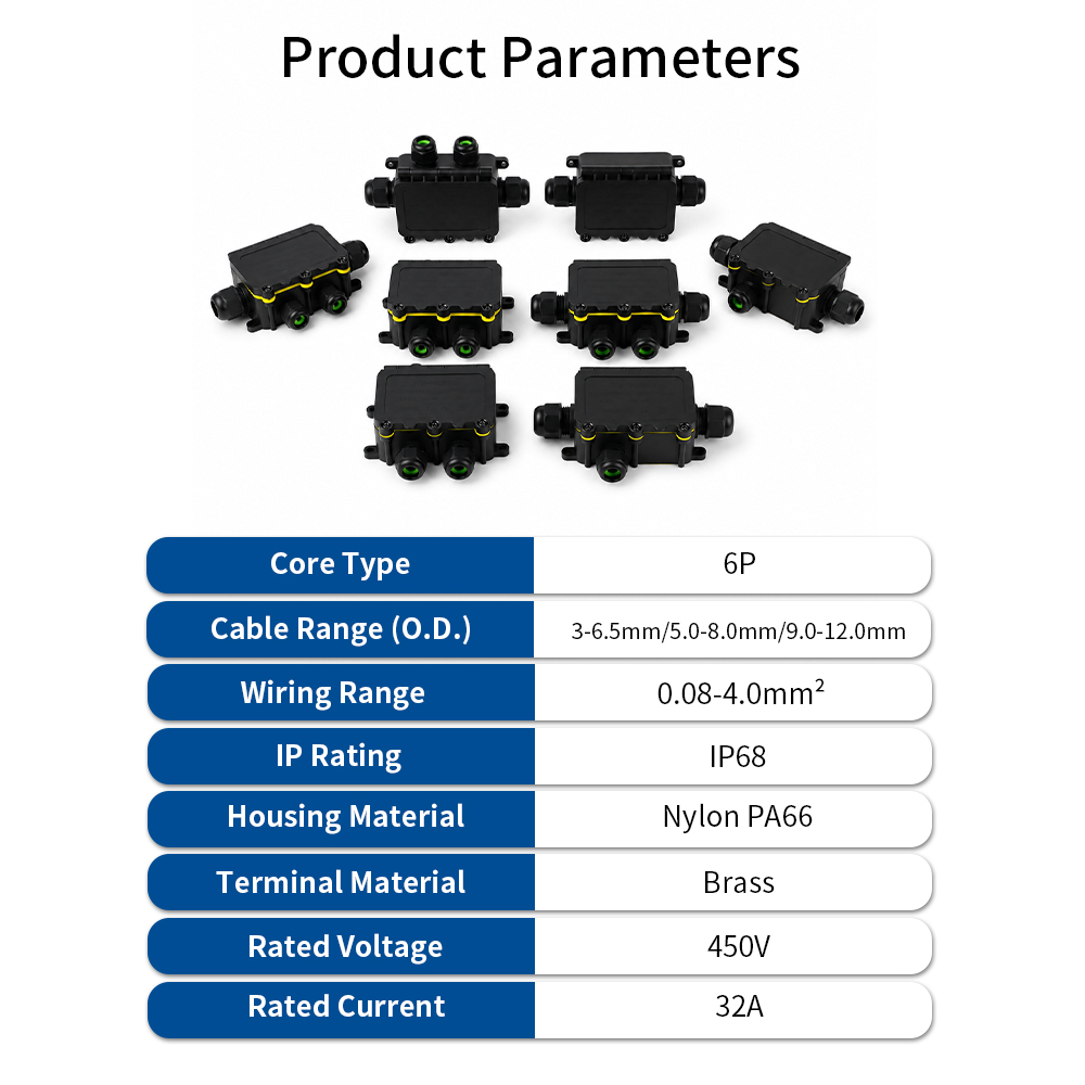 IP68 Waterproof Junction Box 2 - огляд і ціна Smart Garden Storage